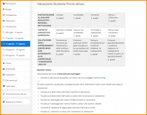 Obiettivi e rubric Selezionare metodi di valutazione avanzati per adattare il registro valutatore al corso e ai criteri d’esame. Valutazioni