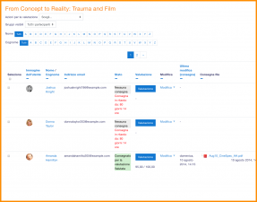 Valutare il flusso di lavoro Assegnare comodamente differenti indicatori ai compiti, gestire la moderazione delle valutazioni e controllare quando i voti sono rilasciati ai singoli Studenti. Attività Compito