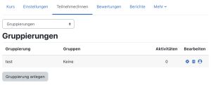Gruppierungen.jpg